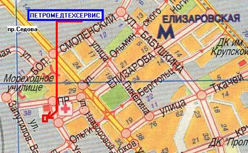 Медтехника Санкт-Петербурга
